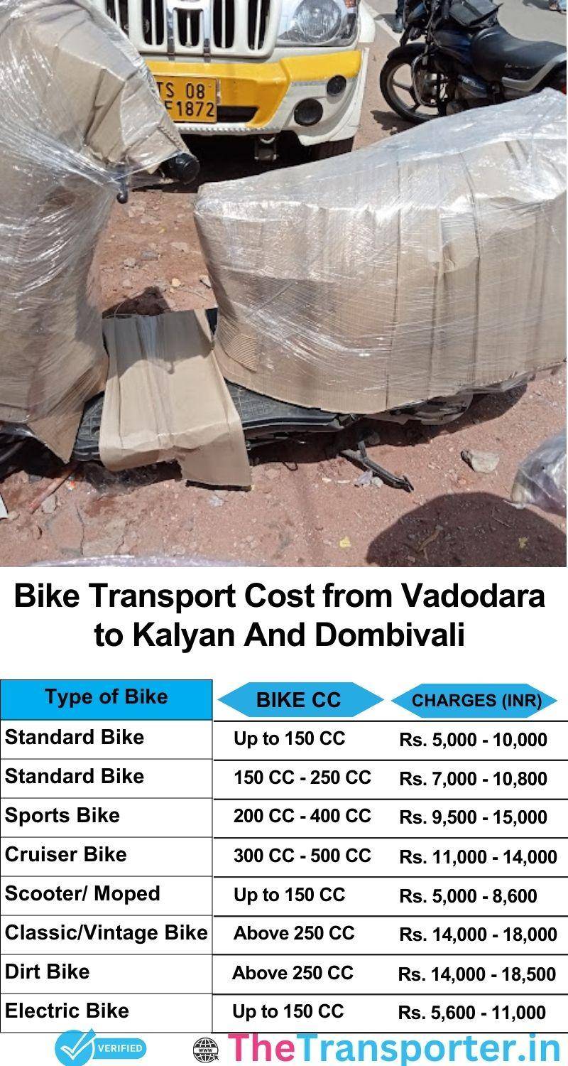 Vadodara to Kalyan and dombivali bike parcel cost list