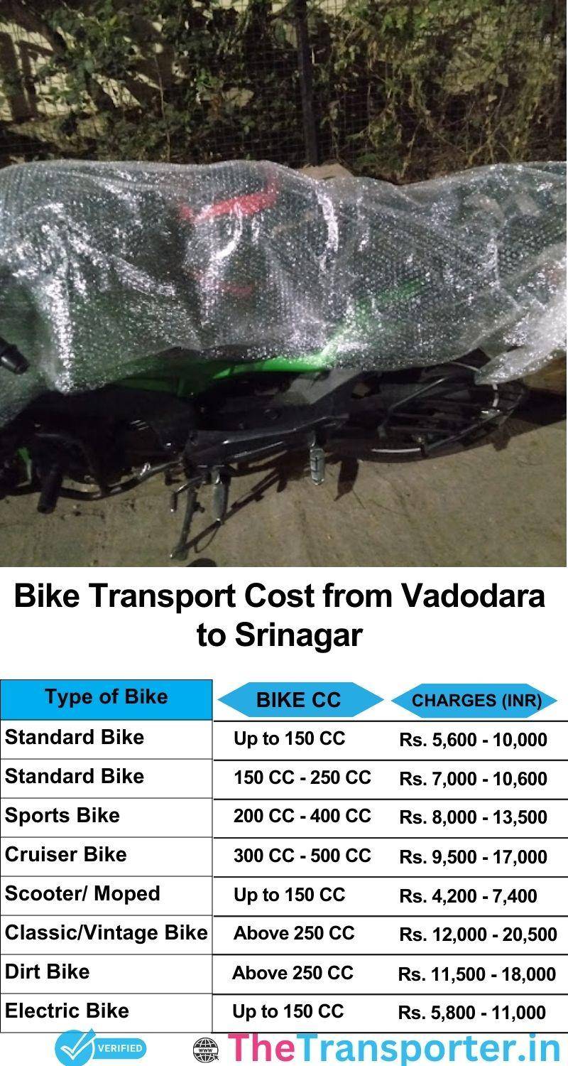 Vadodara to Srinagar bike parcel cost list