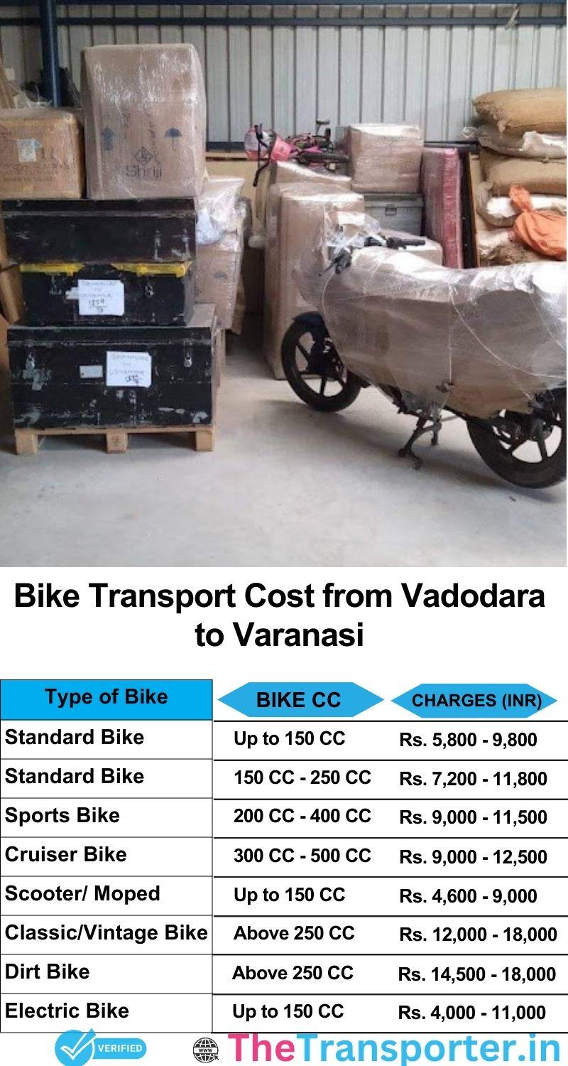 Vadodara to Varanasi bike parcel cost list
