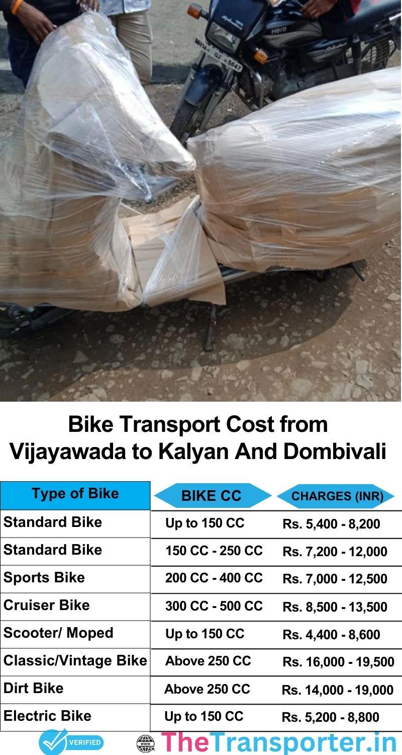 Vijayawada to Kalyan and dombivali bike parcel cost list