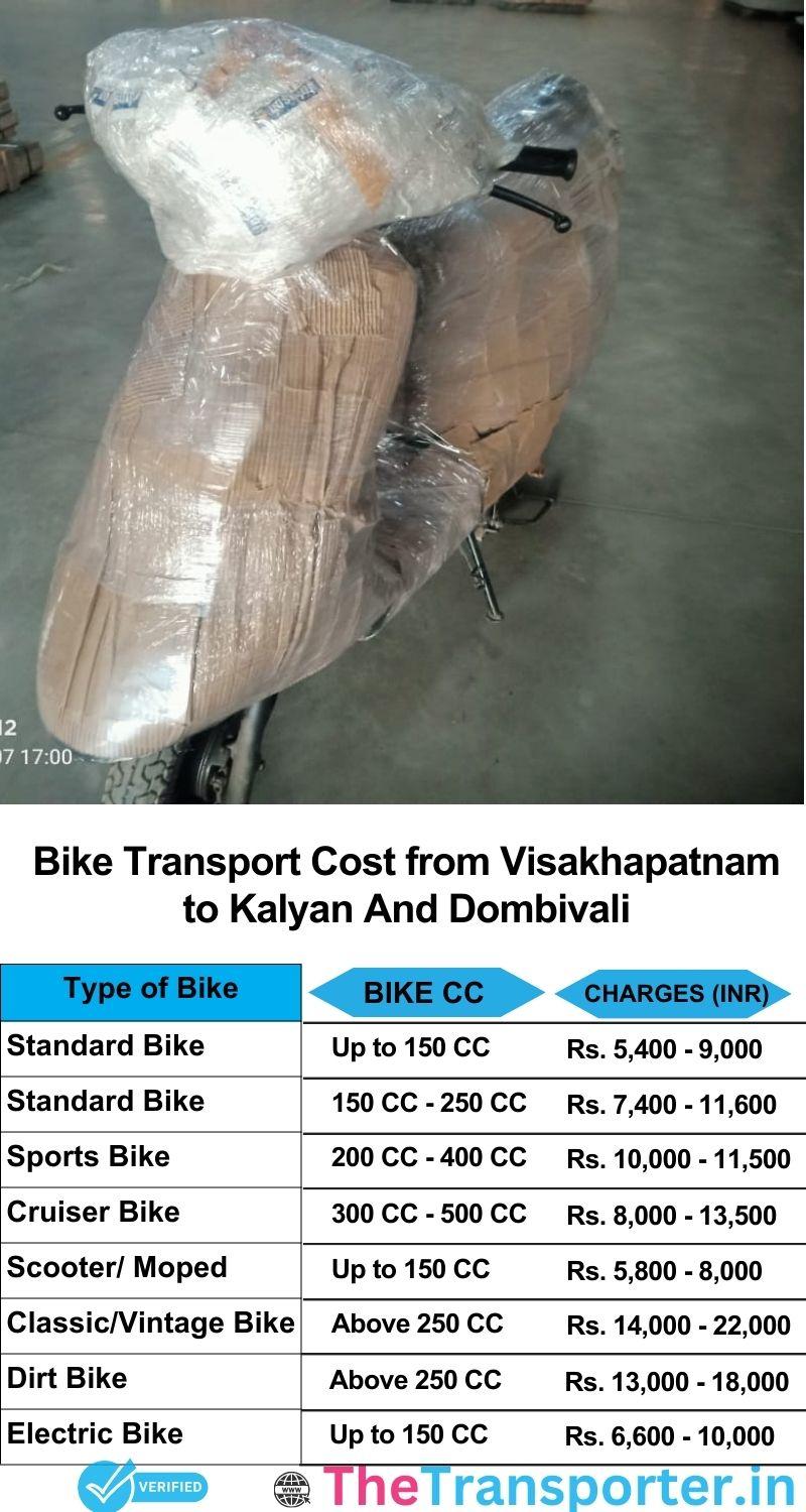 Visakhapatnam to Kalyan and dombivali bike parcel cost list