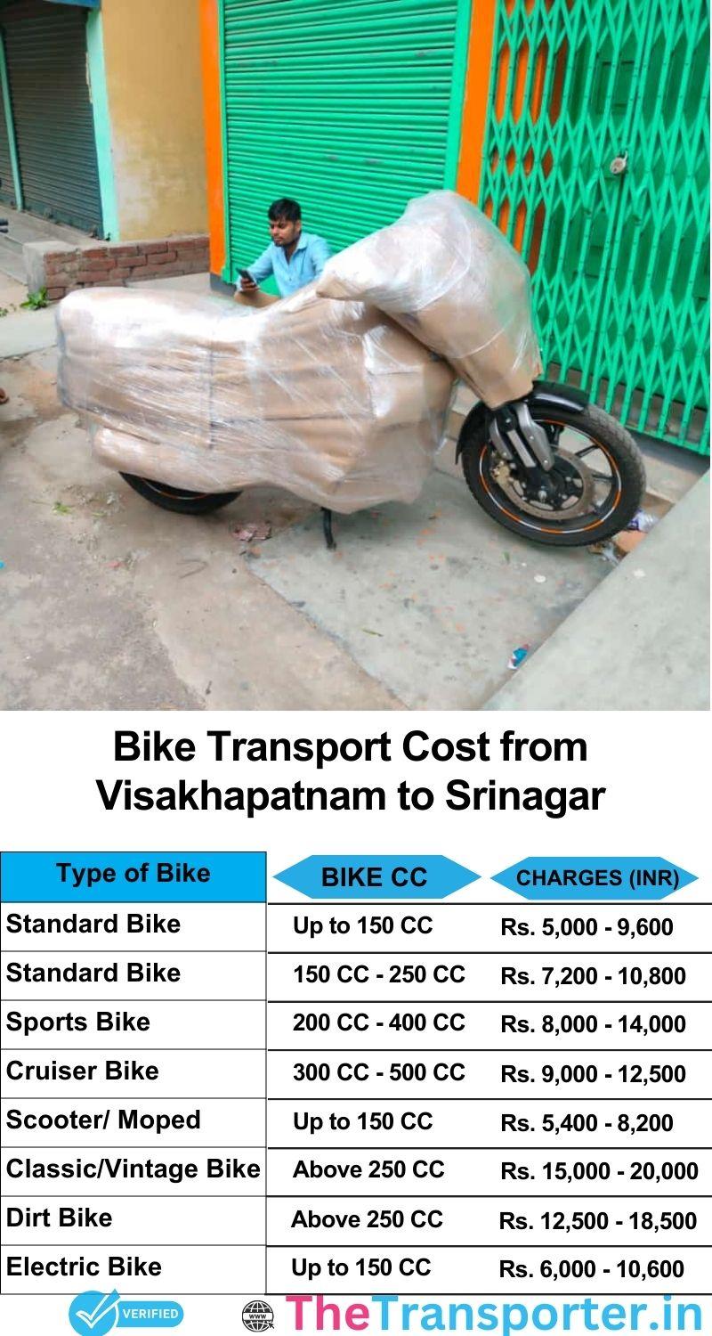 Visakhapatnam to Srinagar bike parcel cost list