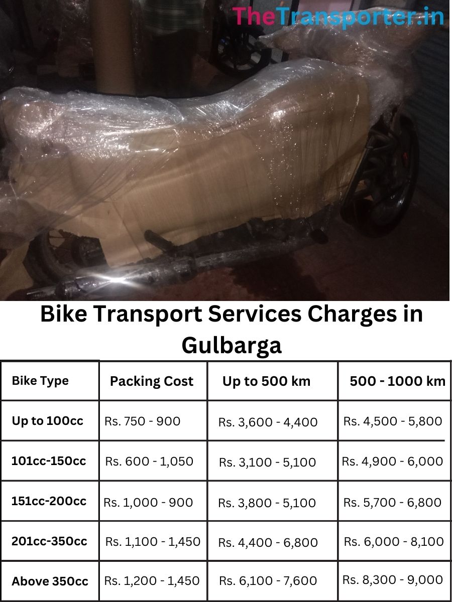 Complete bike transport charges list in Gulbarga with service type details