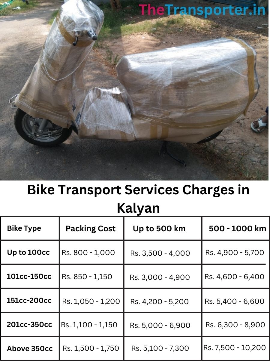 Verified bike transport service rates list in Kalyan with updated prices