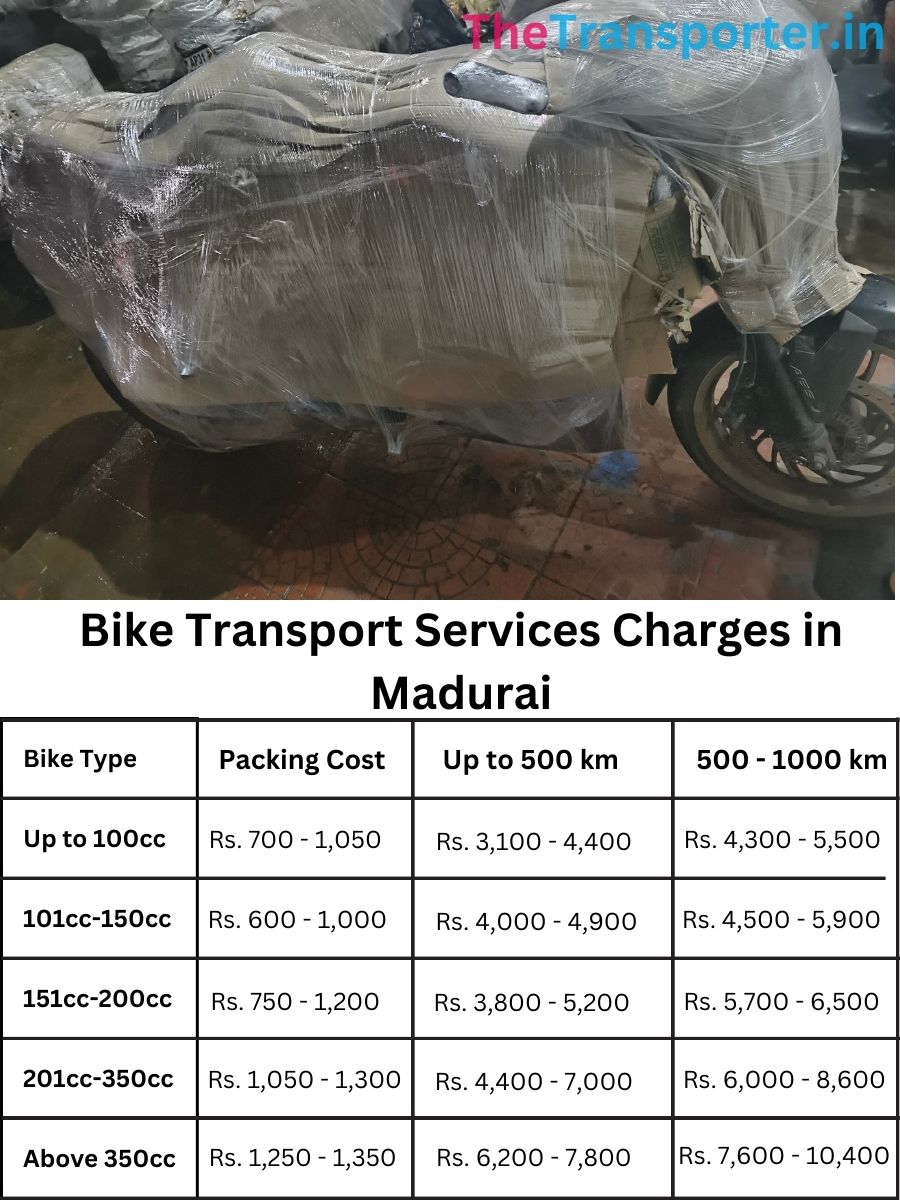 Madurai bike transport price list with service-wise cost overview