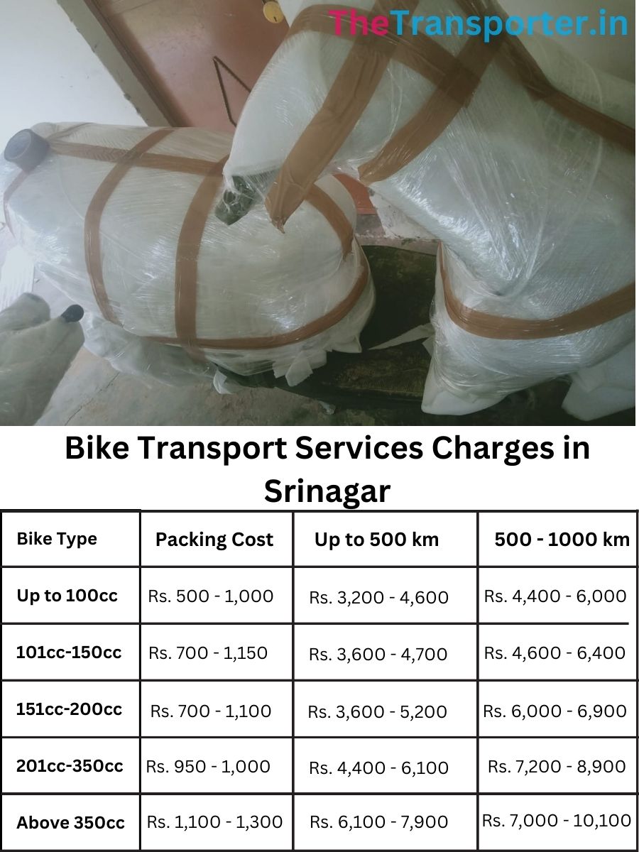 Srinagar bike transport rates chart for all vehicle sizes and services