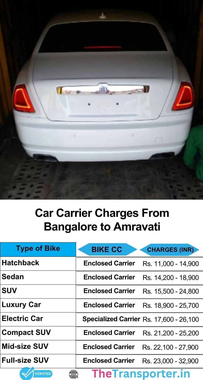 Bangalore to Amravati car transport services rates chart