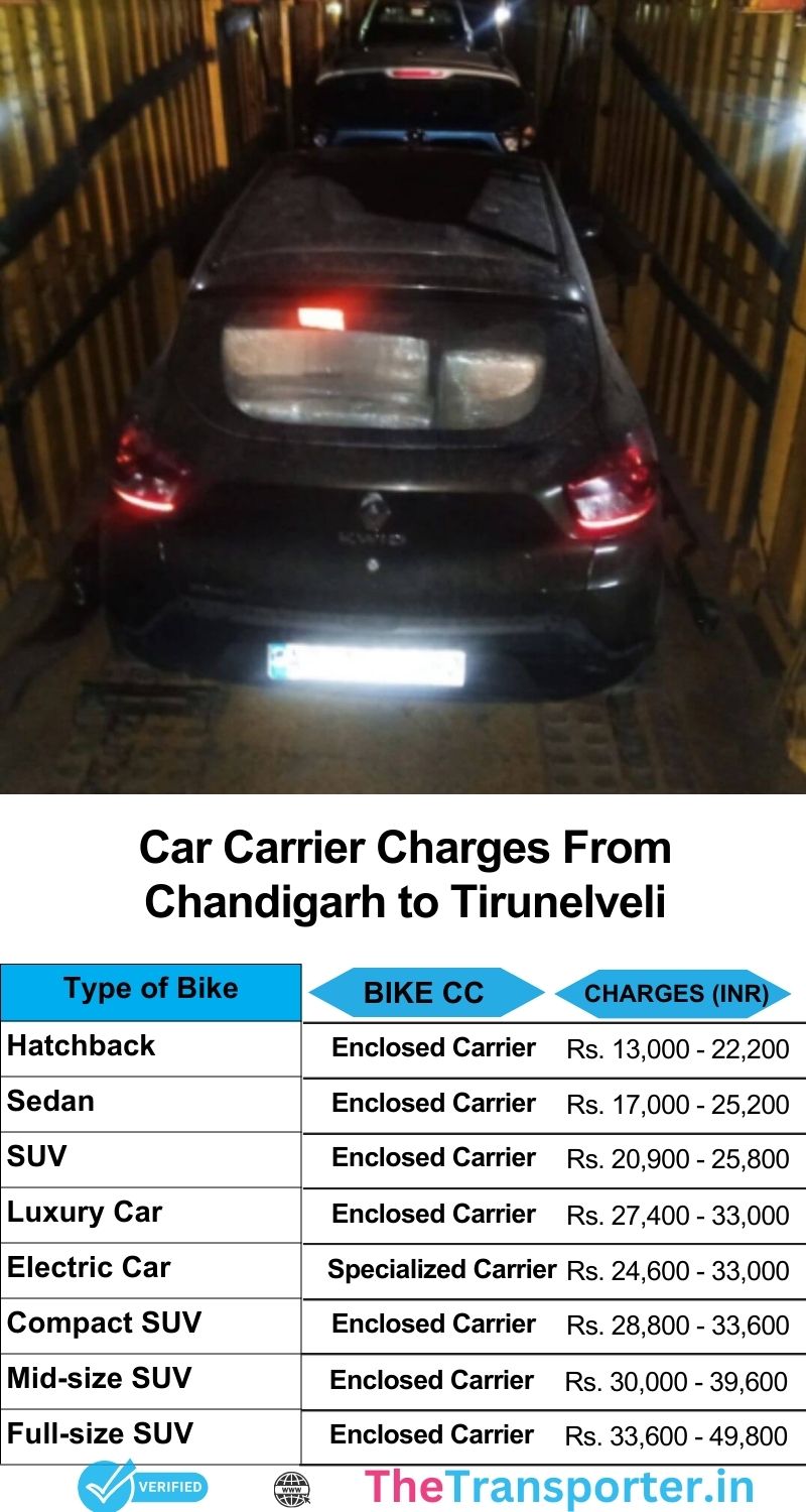 Chandigarh to Tirunelveli car transport price chart including relocation steps and full charge list