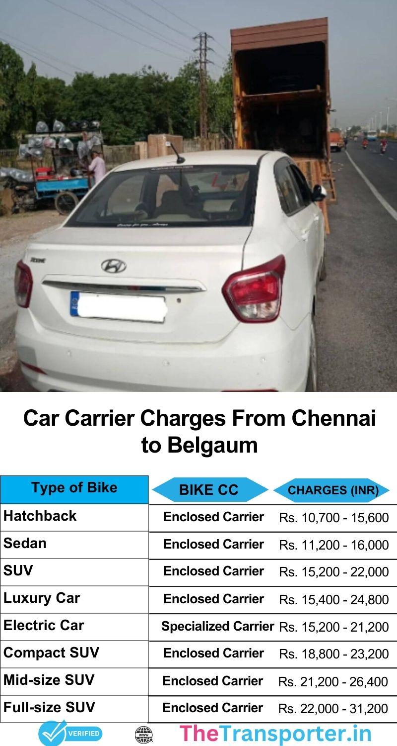 Car relocation chart from Chennai to Belgaum with detailed cost sheet and route planning