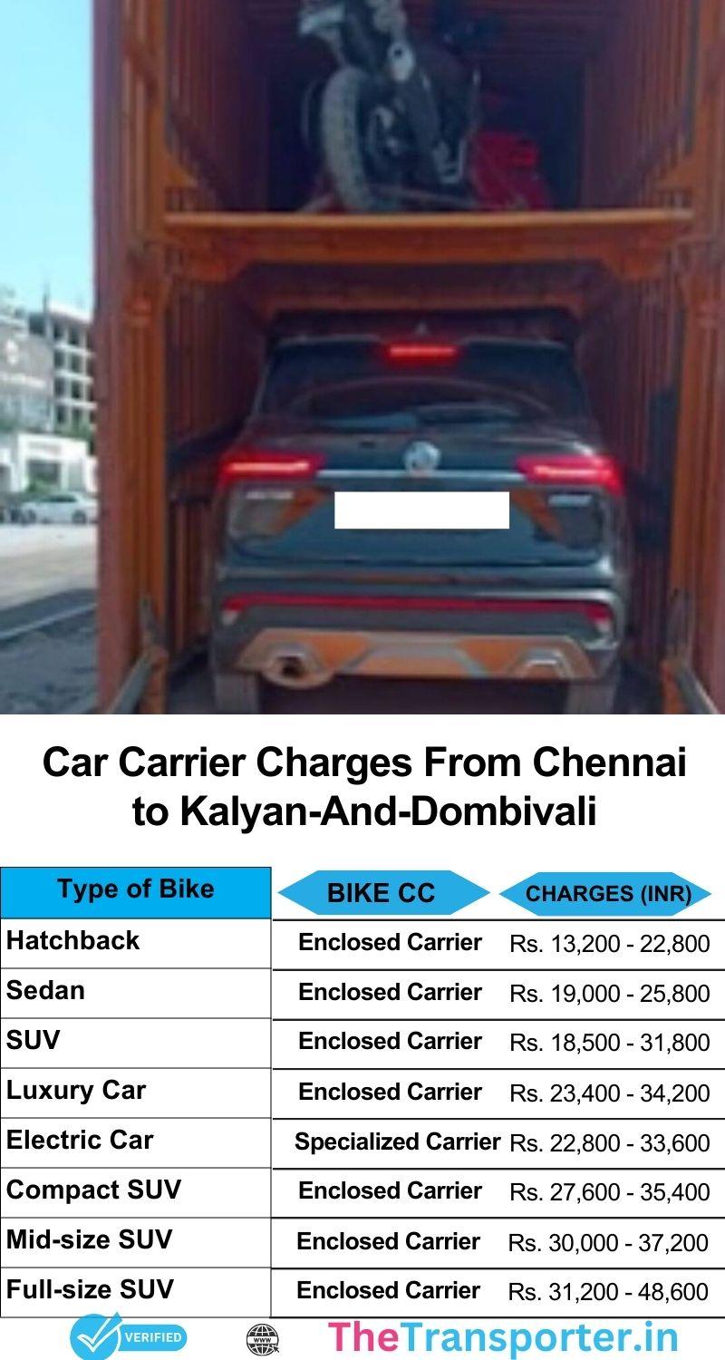Car transport services charges from Chennai to Kalyan And Dombivali with rate list