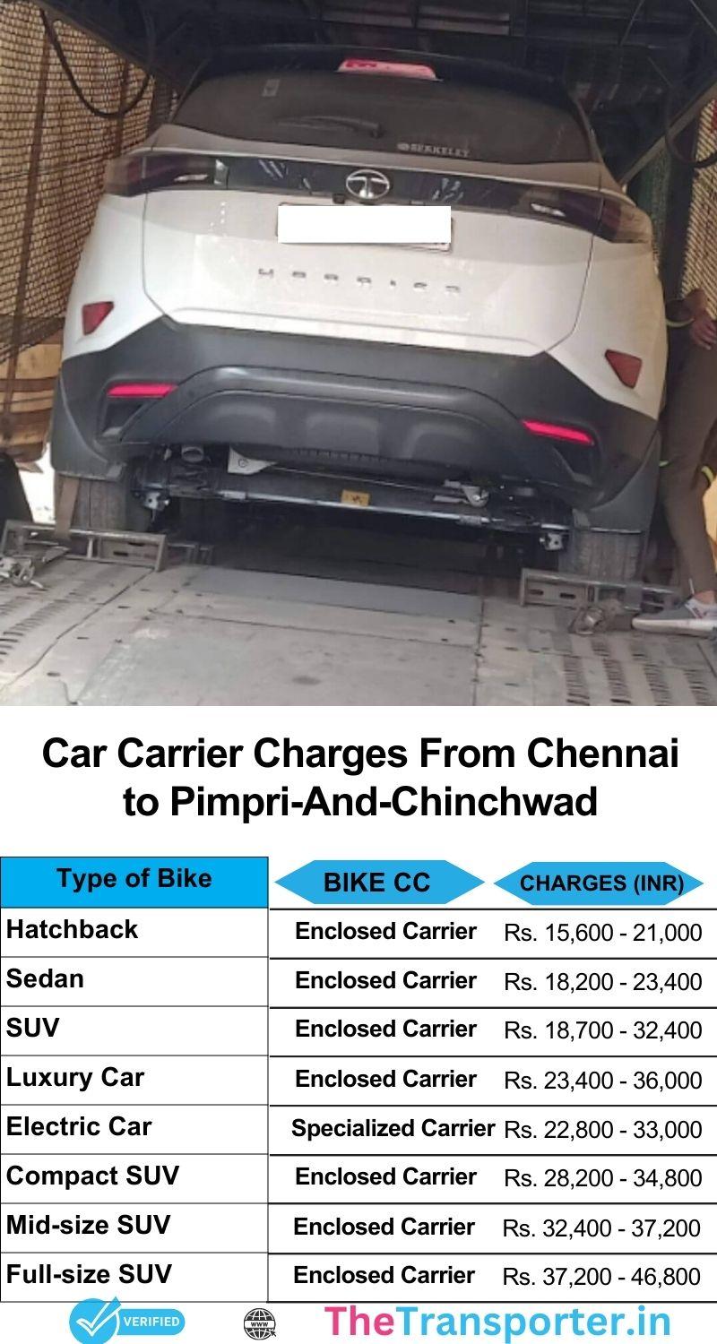 Car transport charges from Chennai to Pimpri And Chinchwad with service cost list