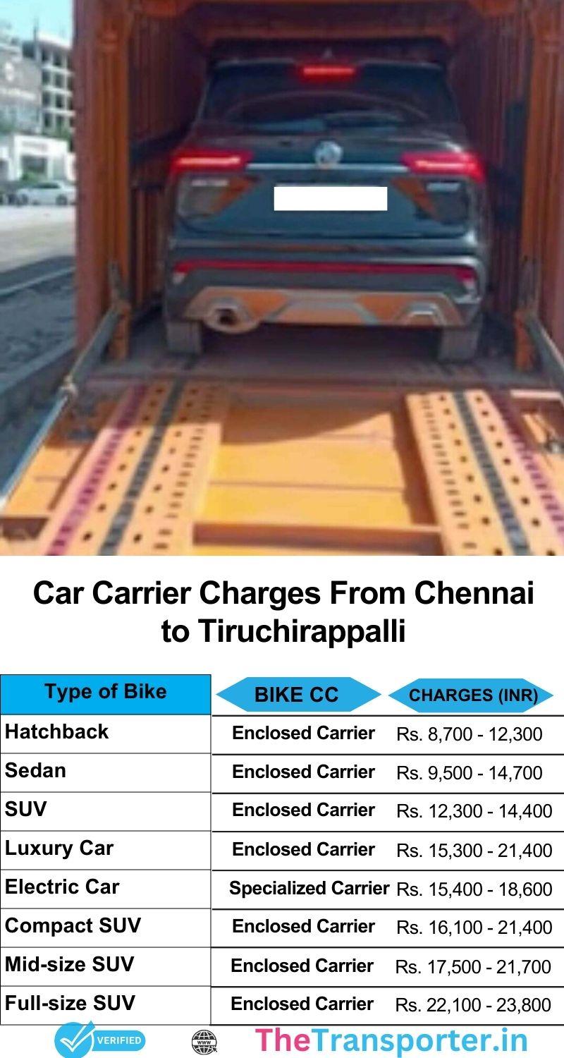 Car transport services charges list from Chennai to Tiruchirappalli showing planned relocation timeline