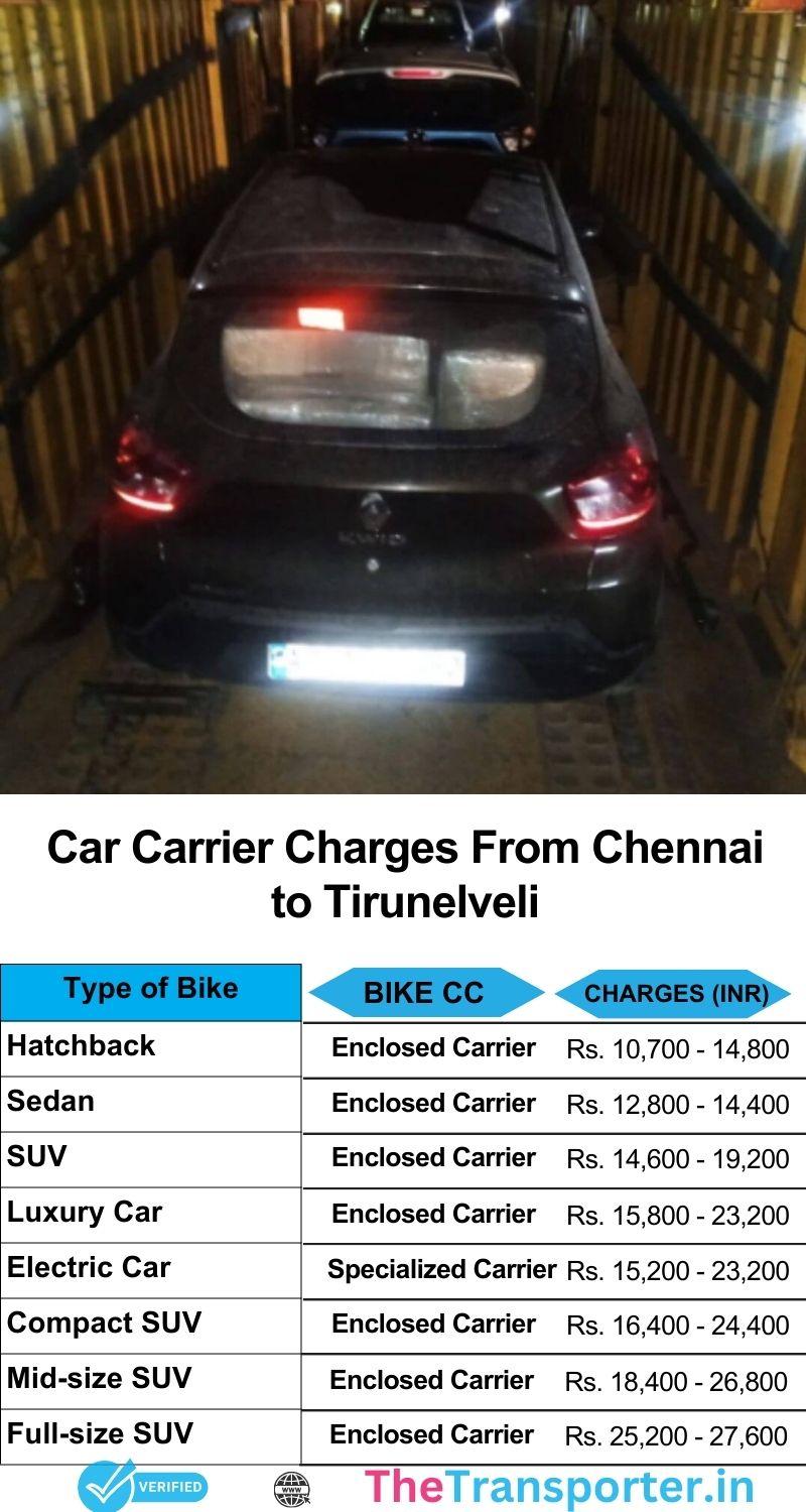 Car transport charges chart from Chennai to Tirunelveli showing full service coverage