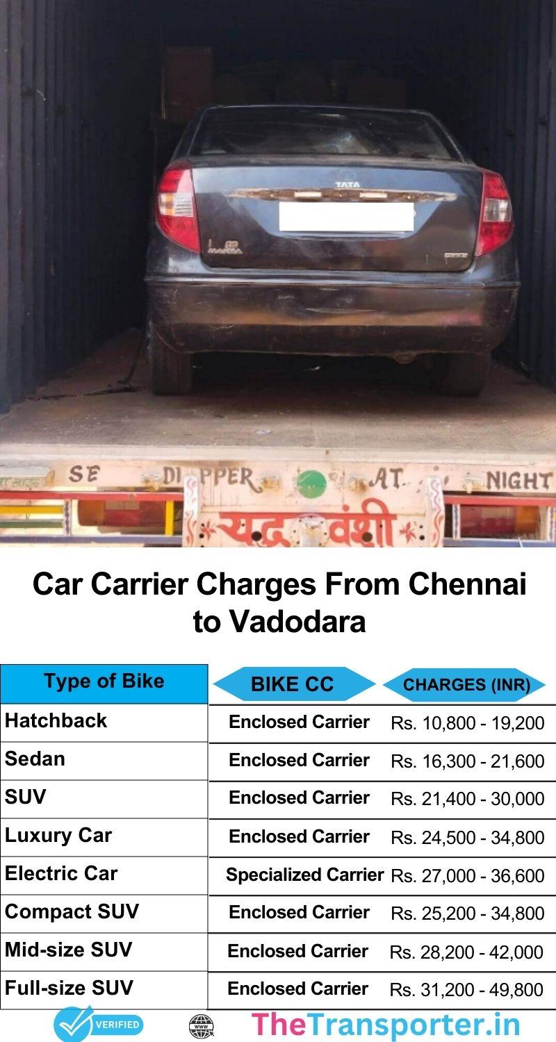 Chennai to Vadodara car transport service chart with updated pricing and details
