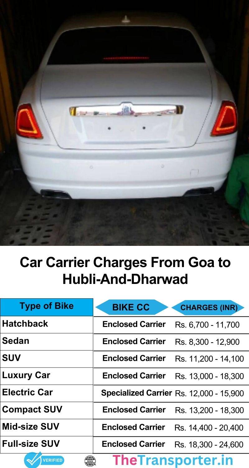 Car carrier services rates chart from Goa to Hubli And Dharwad with full safety and confirmation