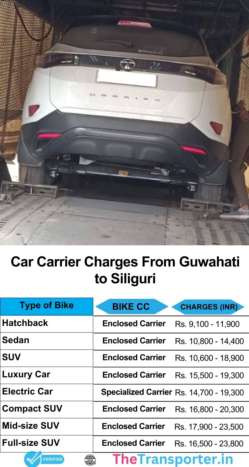 Car movement service cost from Guwahati to Siliguri with closed chamber safety and padded interiors