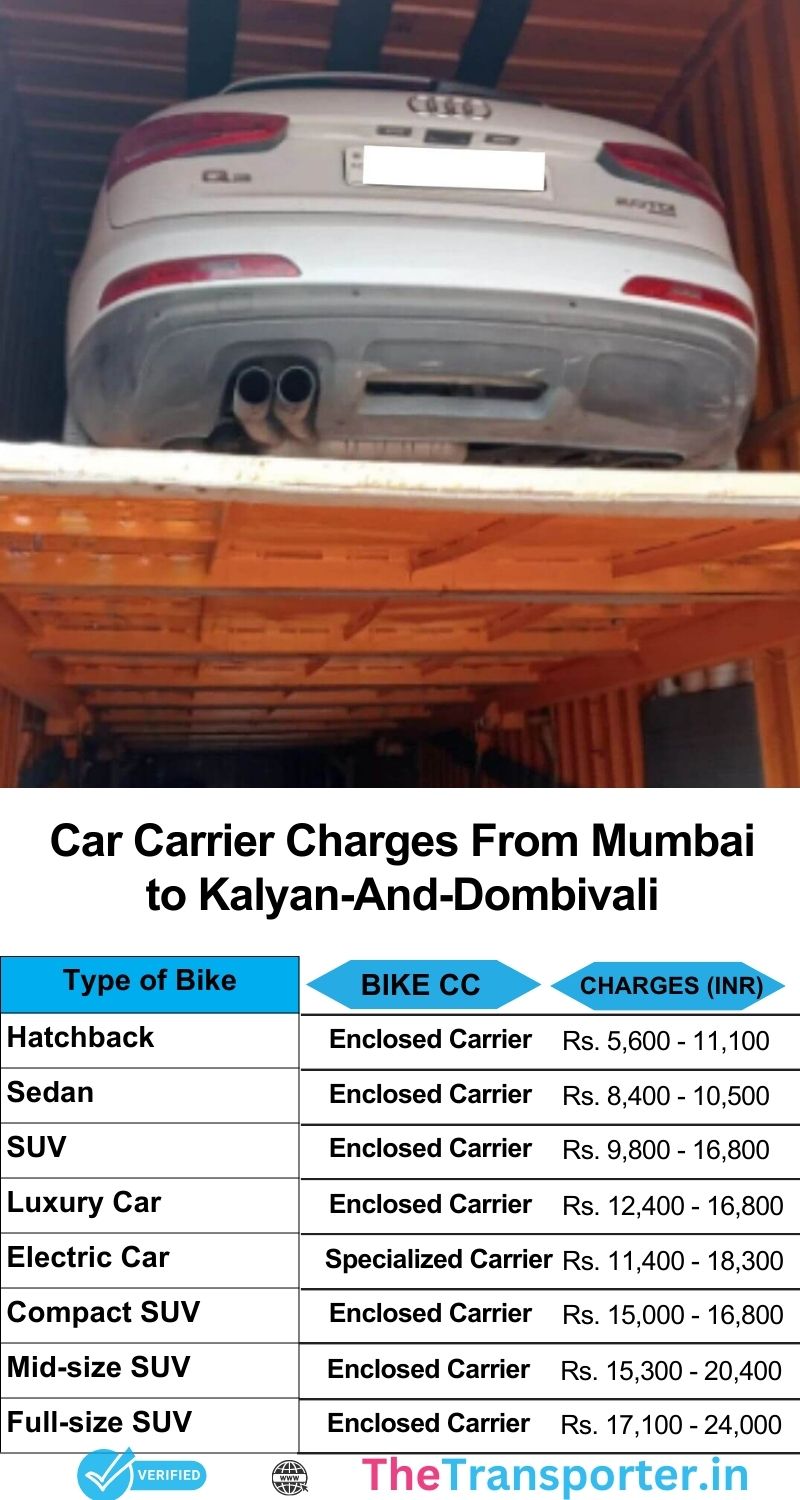 Car shifting services Mumbai to Kalyan And Dombivali with updated quote and secure handling