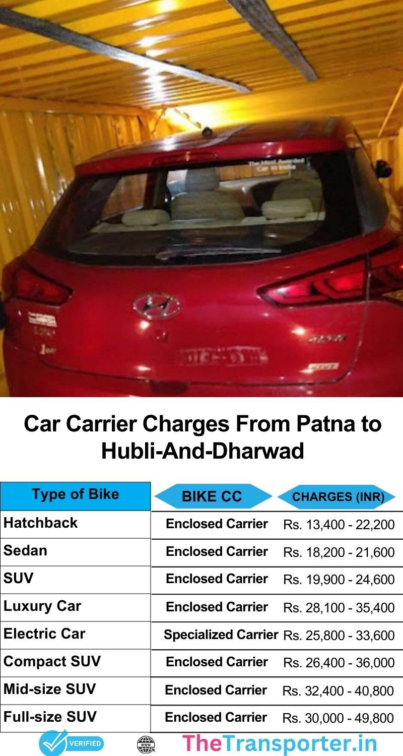 Car carrier services cost from Patna to Hubli And Dharwad with route support and trusted service