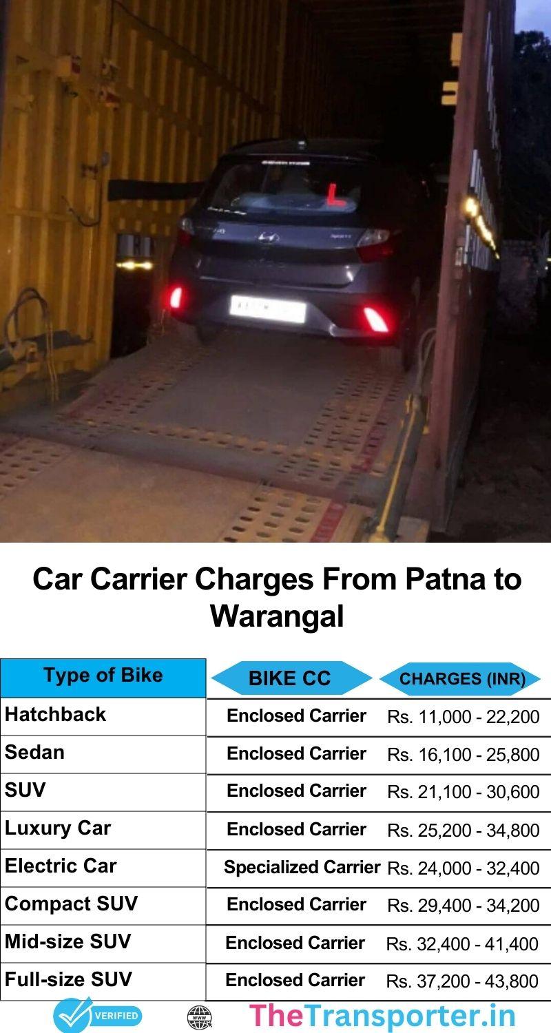 Patna to Warangal car relocation chart with price list and verified handling