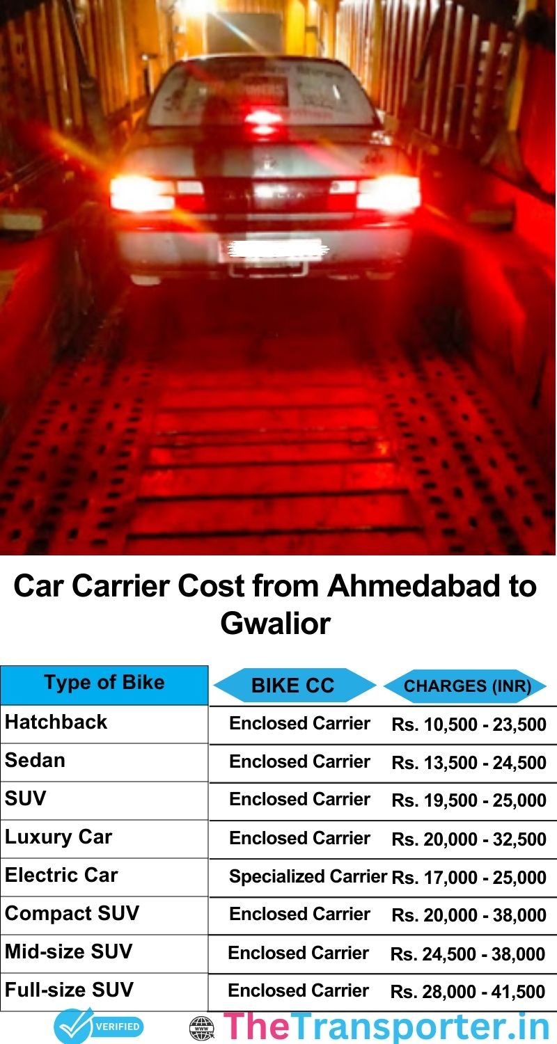 car transport rates list from Ahmedabad to Gwalior