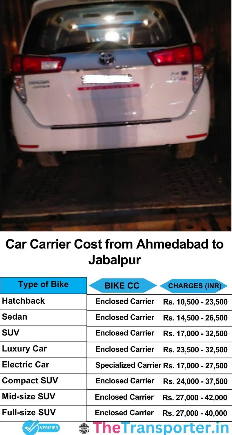 car transport rates list from Ahmedabad to Jabalpur