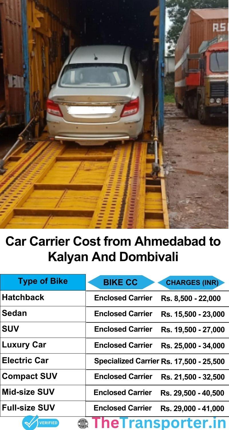 car transport rates list from Ahmedabad to Kalyan and dombivali