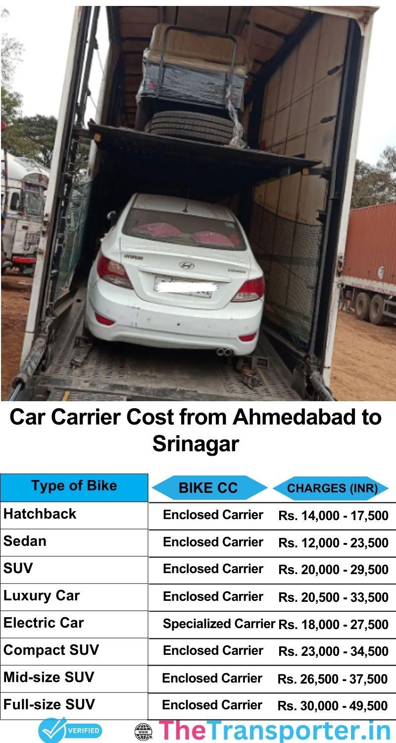 car transport rates list from Ahmedabad to Srinagar