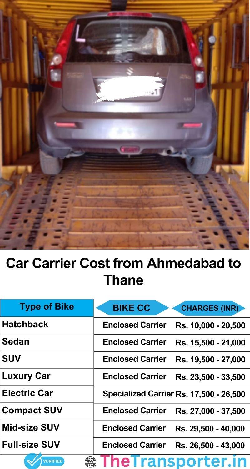 car transport rates list from Ahmedabad to Thane