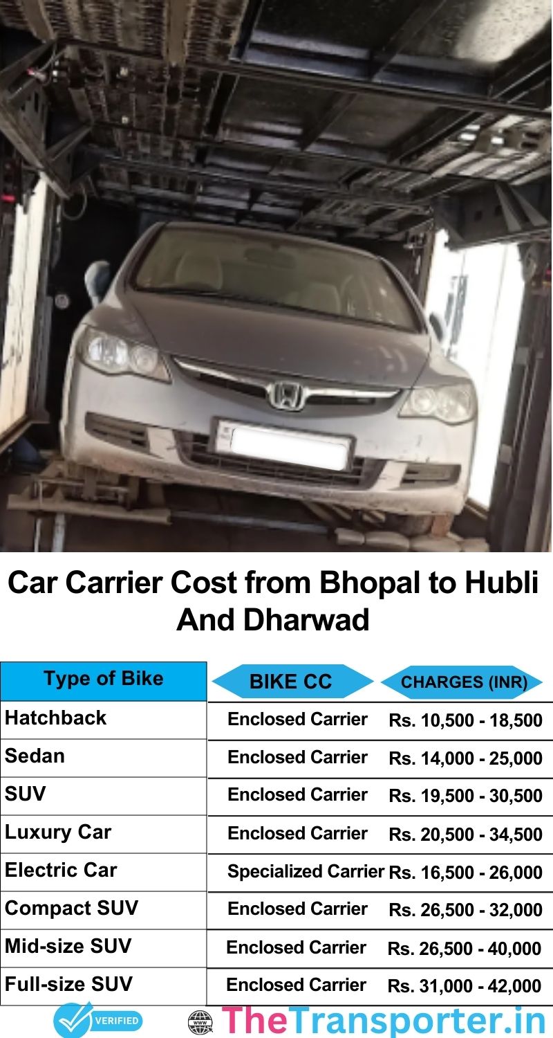 car transport rates list from Bhopal to Hubli and dharwad