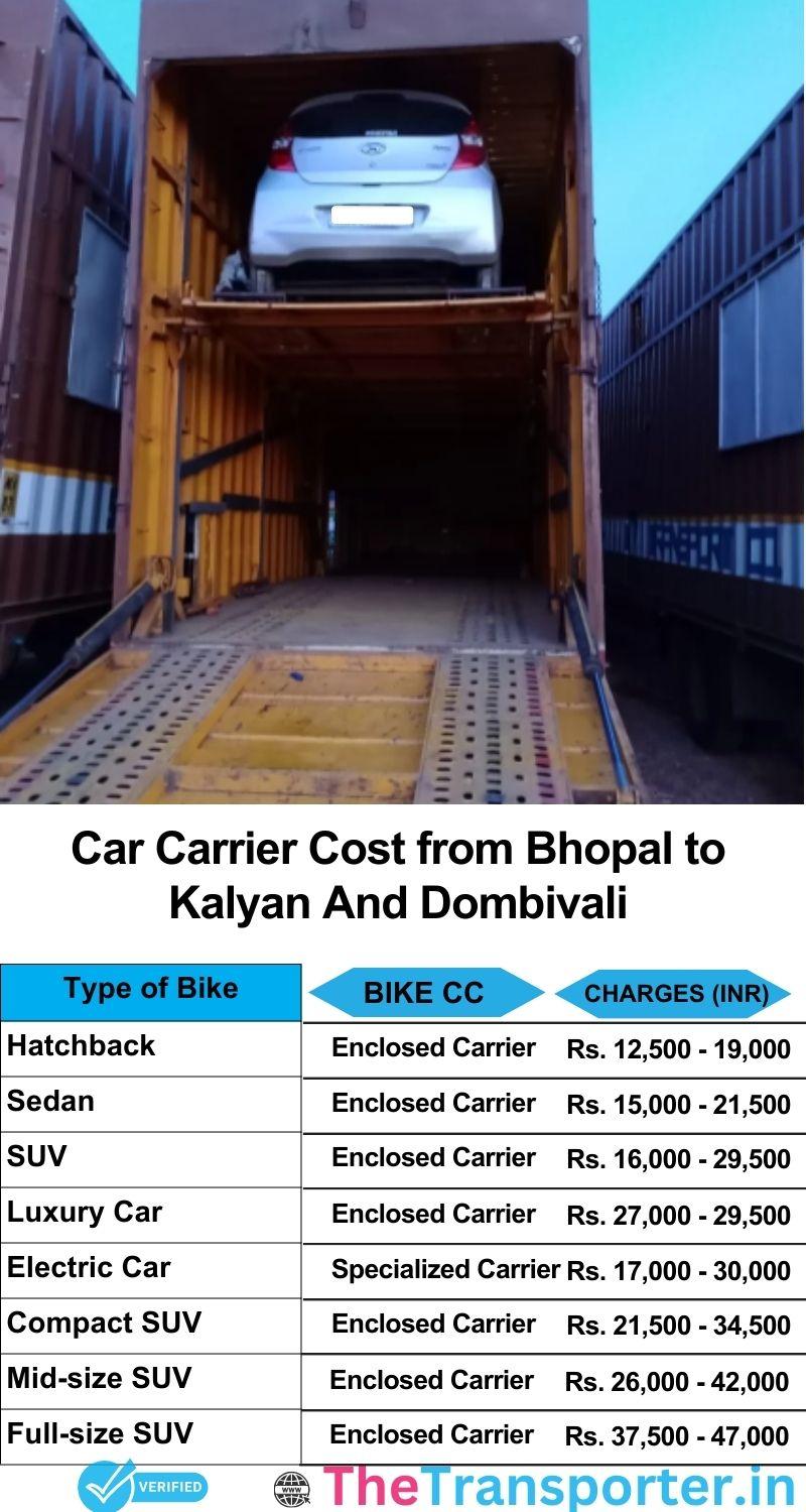 car transport rates list from Bhopal to Kalyan and dombivali