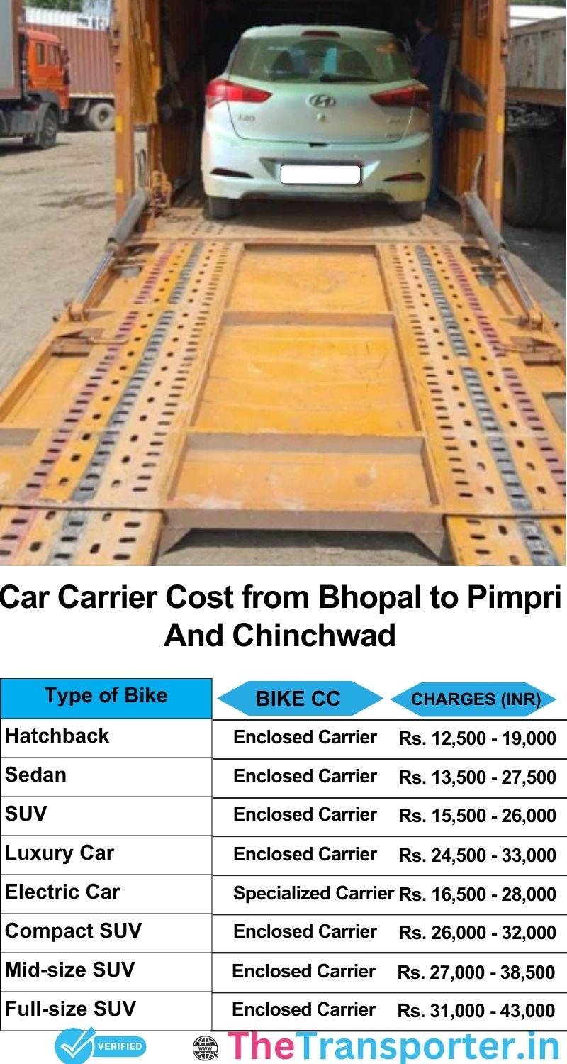 car transport rates list from Bhopal to Pimpri and chinchwad