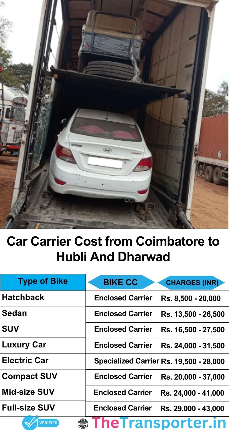 car transport rates list from Coimbatore to Hubli and dharwad
