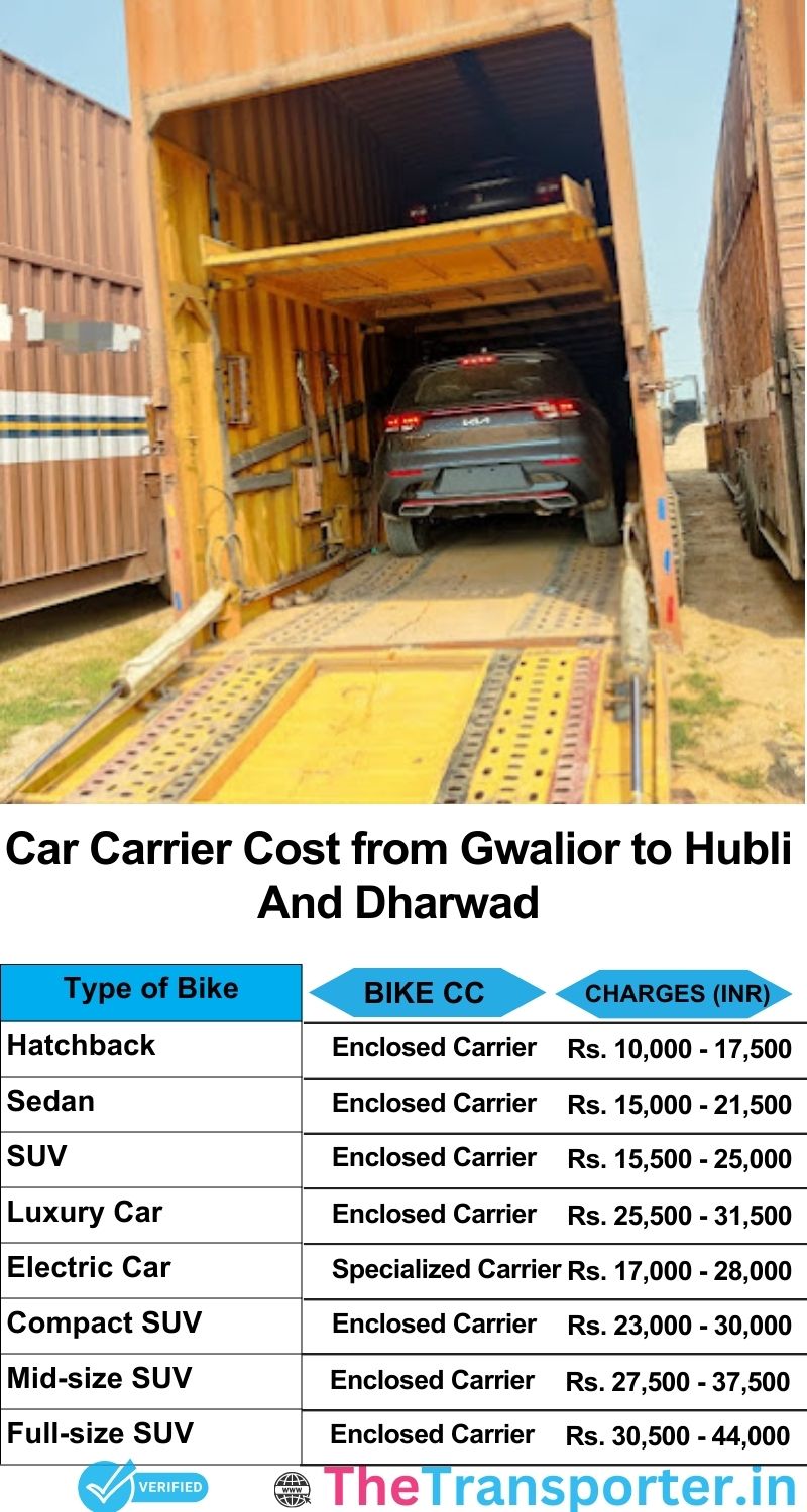 car transport rates list from Gwalior to Hubli and dharwad