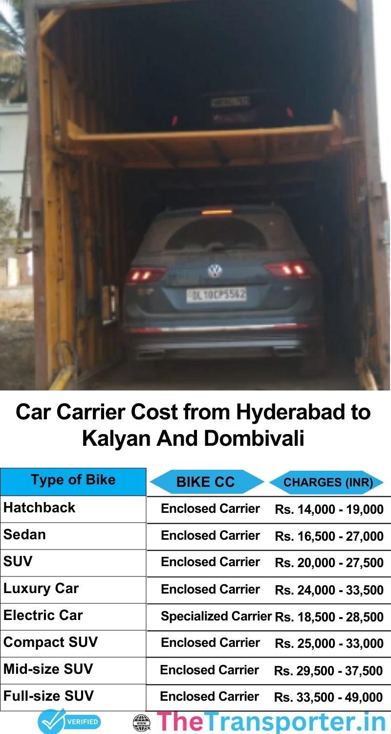 car transport rates list from Hyderabad to Kalyan and dombivali