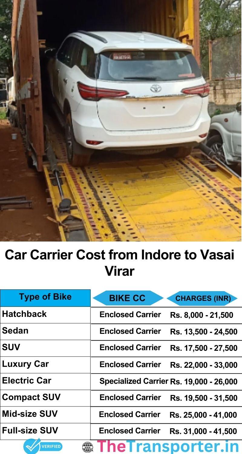 car transport rates list from Indore to Vasai-virar