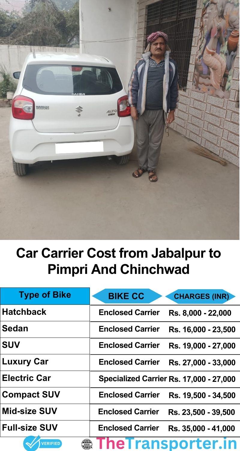 car transport rates list from Jabalpur to Pimpri and chinchwad