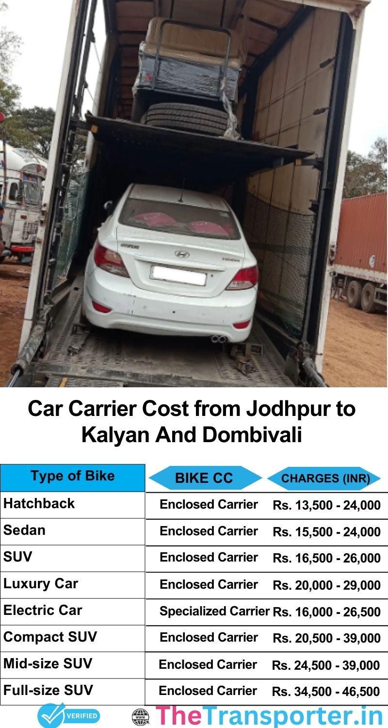car transport rates list from Jodhpur to Kalyan and dombivali