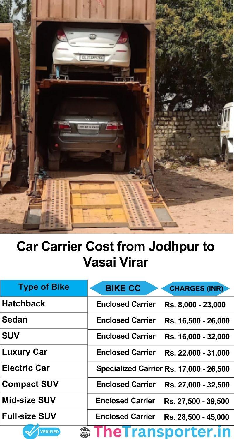 car transport rates list from Jodhpur to Vasai-virar
