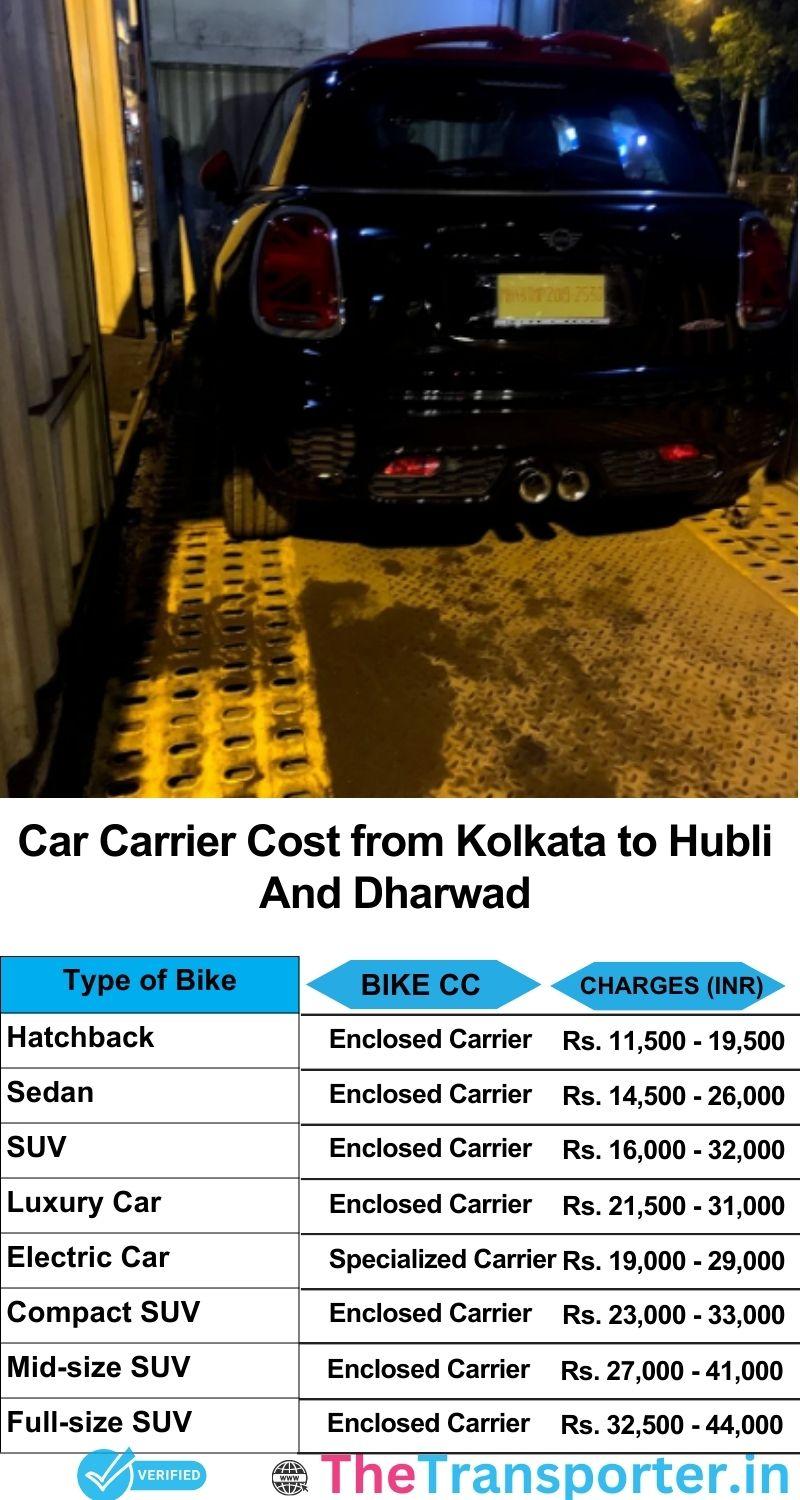 car transport rates list from Kolkata to Hubli and dharwad