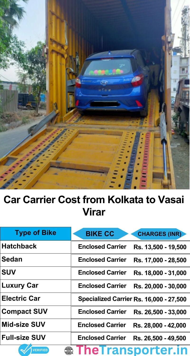 car transport rates list from Kolkata to Vasai-virar