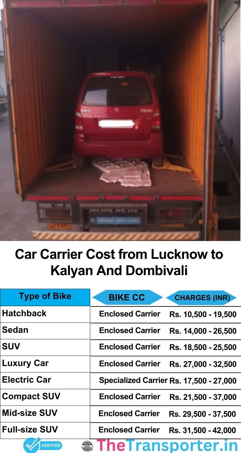 car transport rates list from Lucknow to Kalyan and dombivali