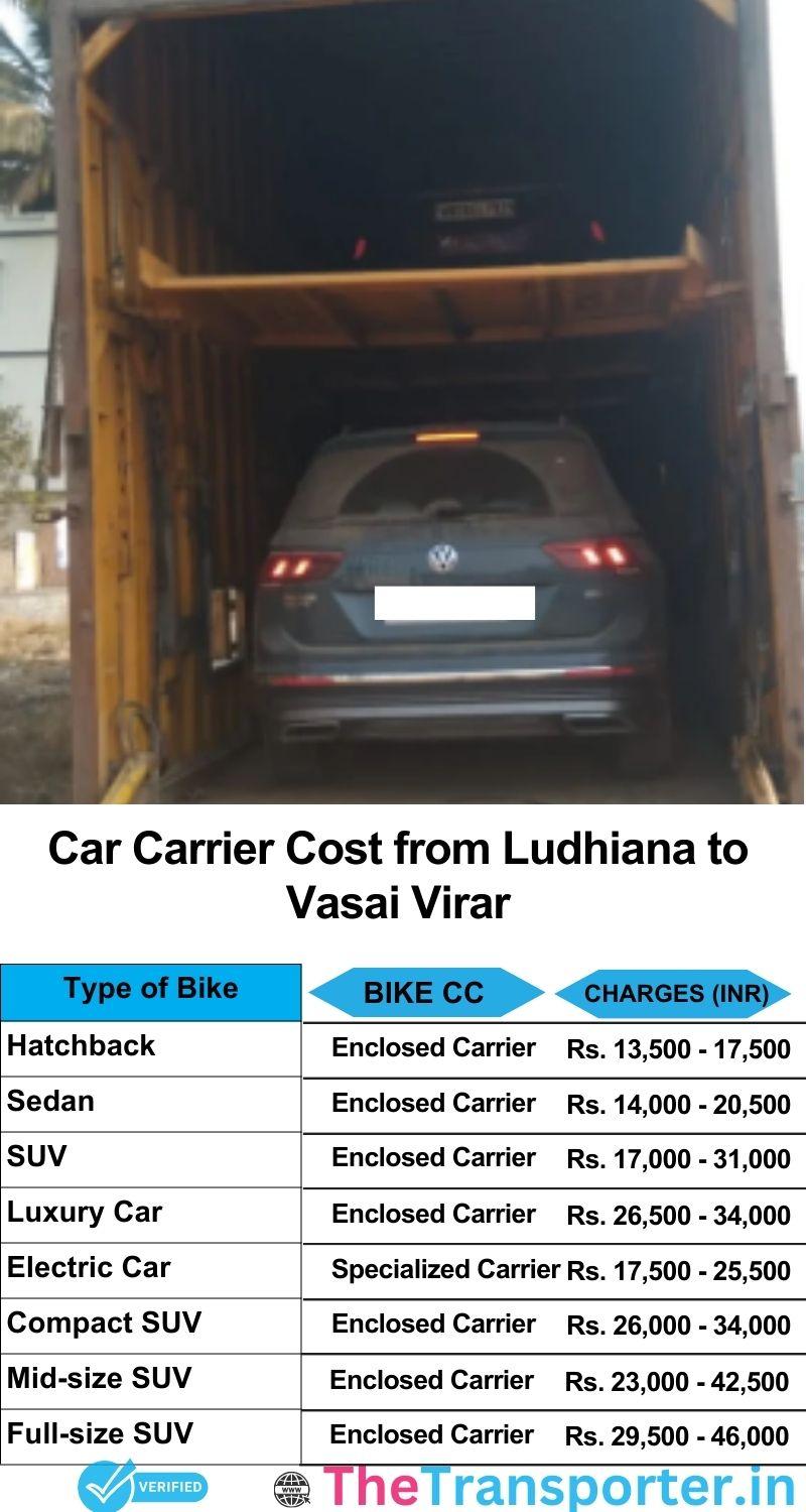 car transport rates list from Ludhiana to Vasai-virar