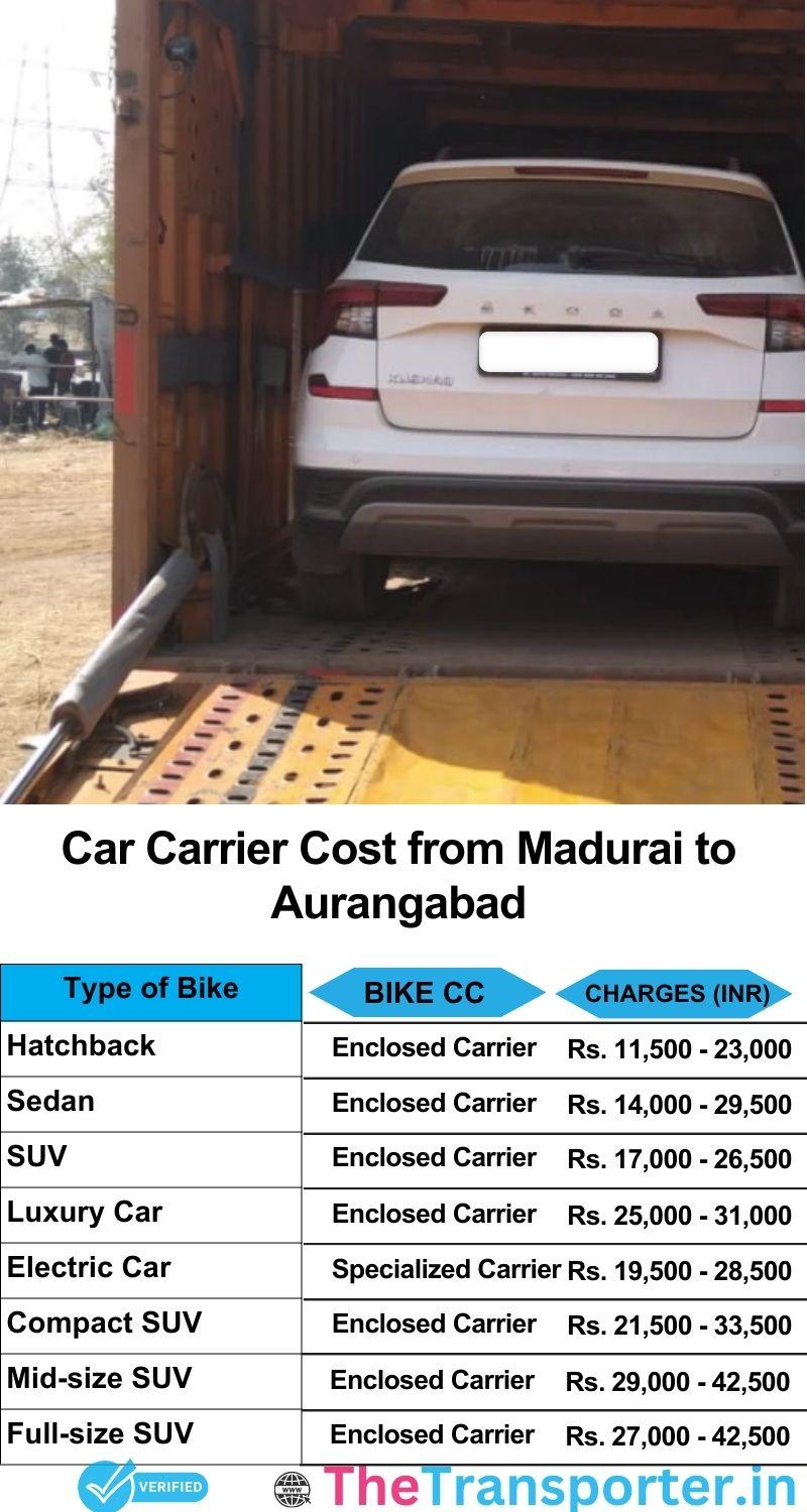 car transport rates list from Madurai to Aurangabad