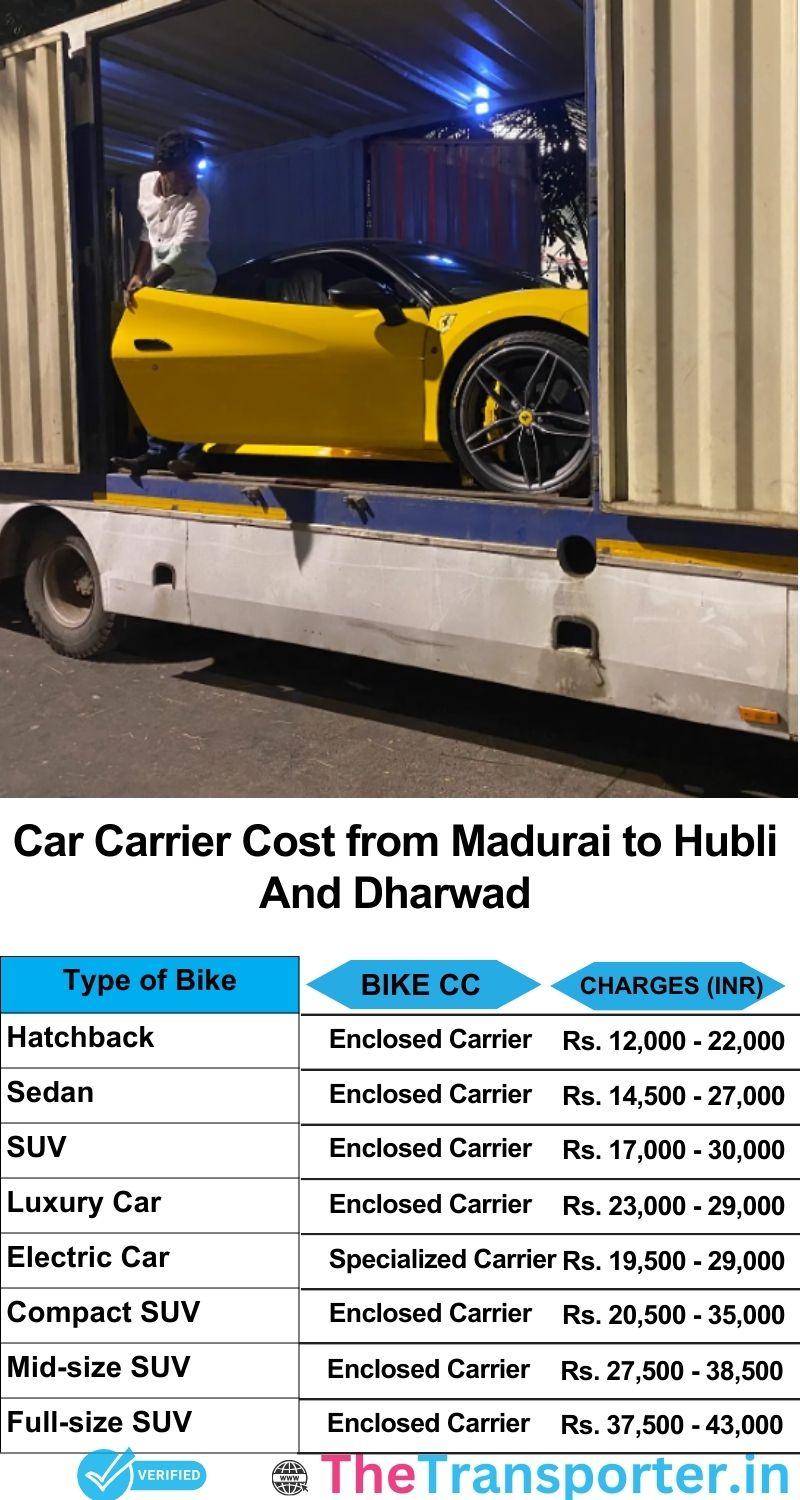 car transport rates list from Madurai to Hubli and dharwad