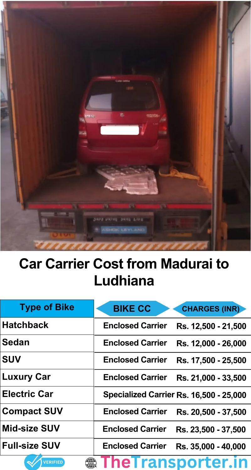 car transport rates list from Madurai to Ludhiana
