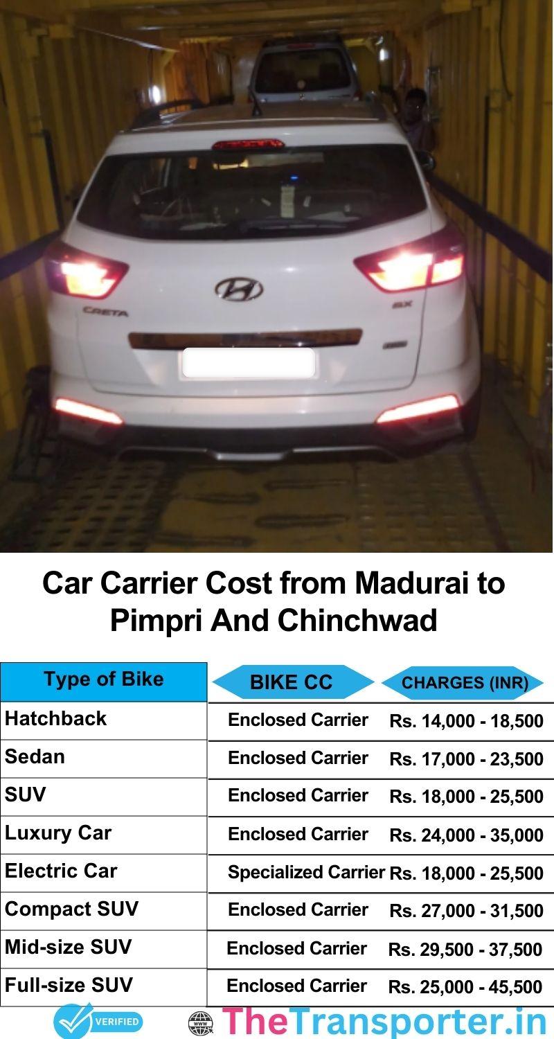 car transport rates list from Madurai to Pimpri and chinchwad