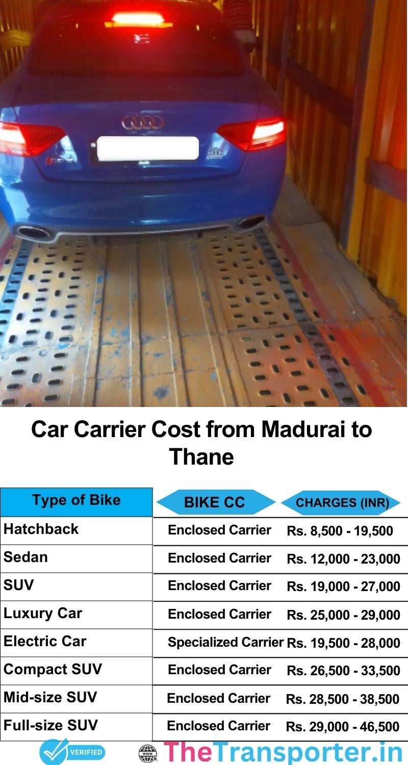 car transport rates list from Madurai to Thane
