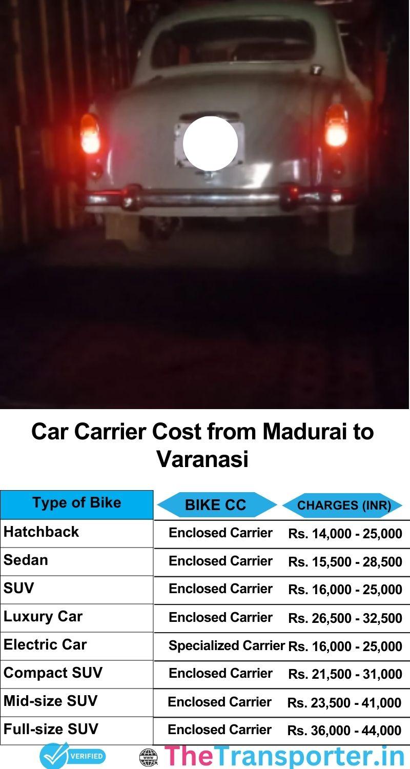car transport rates list from Madurai to Varanasi