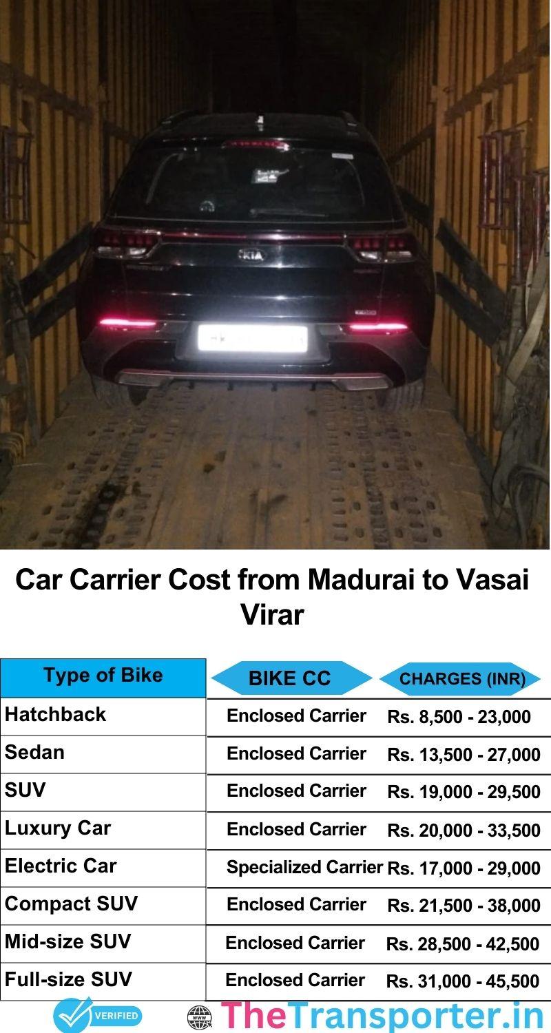 car transport rates list from Madurai to Vasai-virar