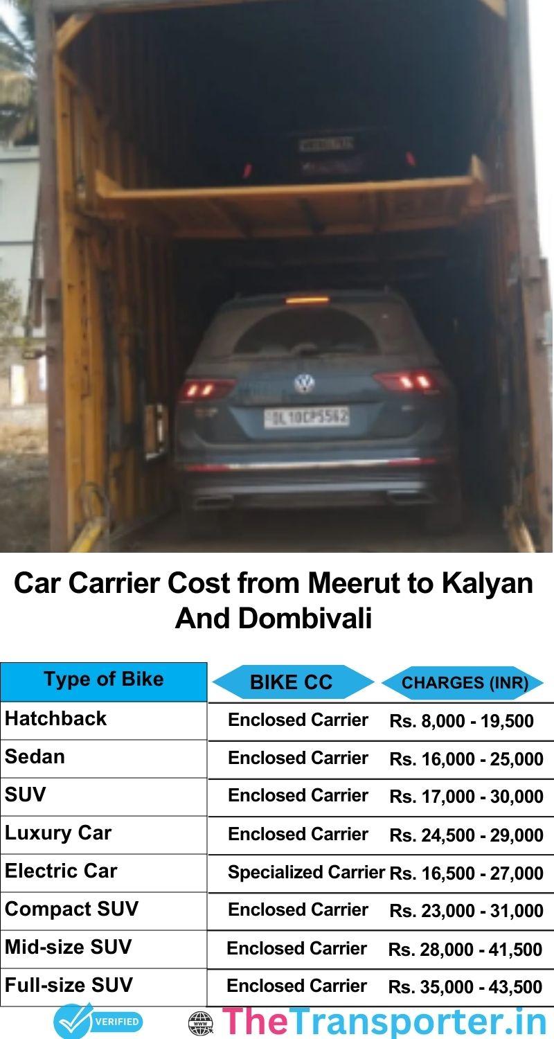 car transport rates list from Meerut to Kalyan and dombivali